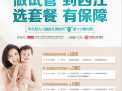  只需千元，就能启动试管婴儿―肇庆西江医院全新套餐保障，让你